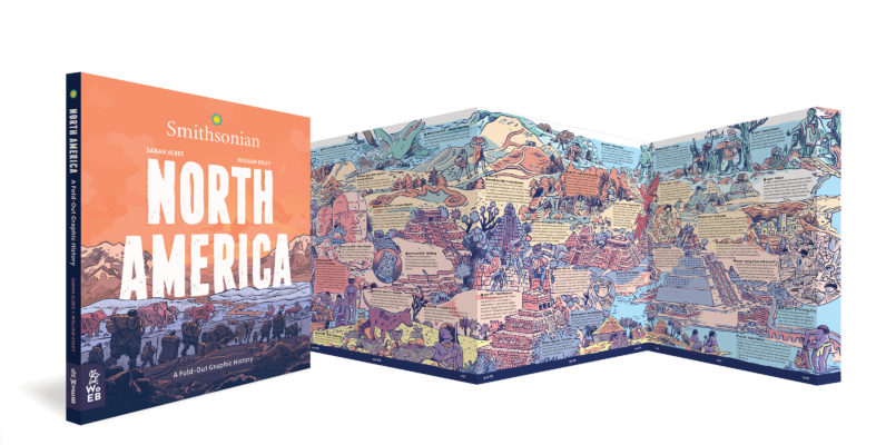 Fold-Out　A　–　Graphic　History　North　America